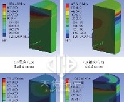 Effect of thickness of polycrystalline diamond layer and diameter of compact on residual thermal stress of PDC