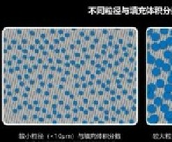 Two Applications of Thermally Conductive Diamond