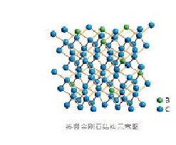 Boron's New Life: Boron-Doped Diamond
